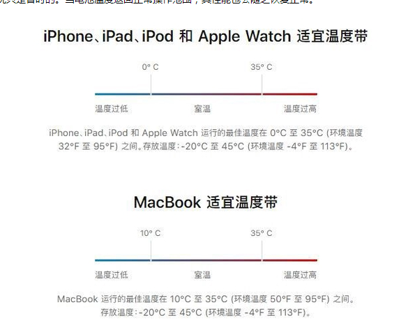 娄底苹果13维修分享iPhone 13耗电越来越快怎么办 