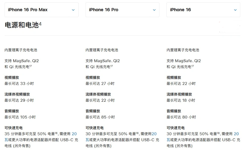 娄底苹果手机维修分享 iPhone 16 目前实测充电峰值功率不超过 39W 